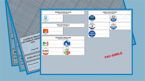 Elezioni Comunali A Forlì Come Si Vota E Fac Simile Della Scheda