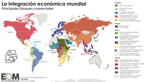 Bloques Economicos Politicos Del Mundo Actual Mapa Conceptual Jlibalwsap