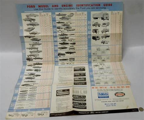 Lot Vintage 1955 1964 Ford Model And Engine Identification Guide Poster