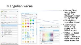 Bekerja Dengan ArcGIS Pro Ppsx