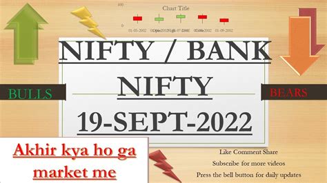 Nifty Prediction And Bank Nifty Analysis For Monday 19 September 2022