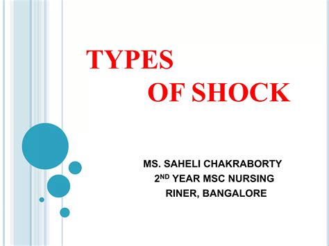 Types of shock | PPT