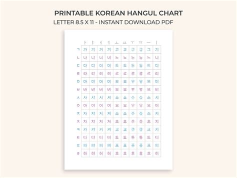 Printable Hangul Korean Alphabet Chart Poster Guide Grid Letters