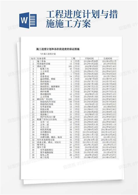 施工进度计划和各阶段进度的保证措施word模板免费下载编号z7pawp2p2图精灵