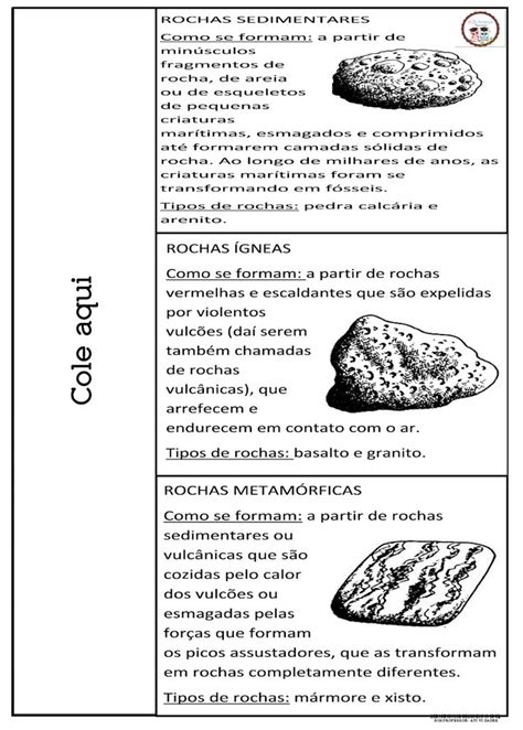 Tipos De Rochas SOS Professor Rochas Rochas E Minerais Tipos De Solo