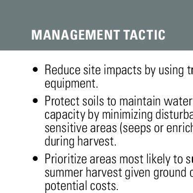 3 Continued Management Strategies For Drought In The Northern Region