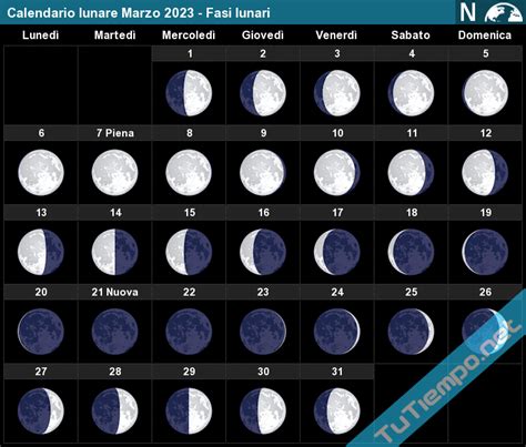 Calendario 2023 Fasi Lunari Imagesee