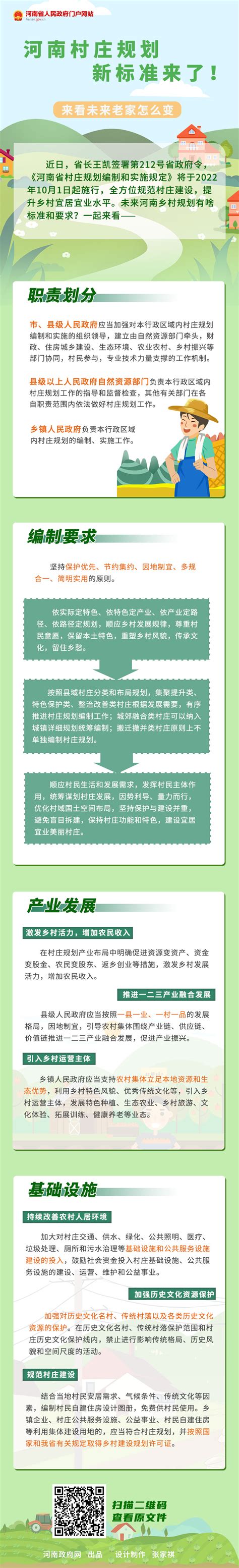 一图读懂丨河南村庄规划新标准公布！来看未来老家怎么变政策图解河南省人民政府门户网站