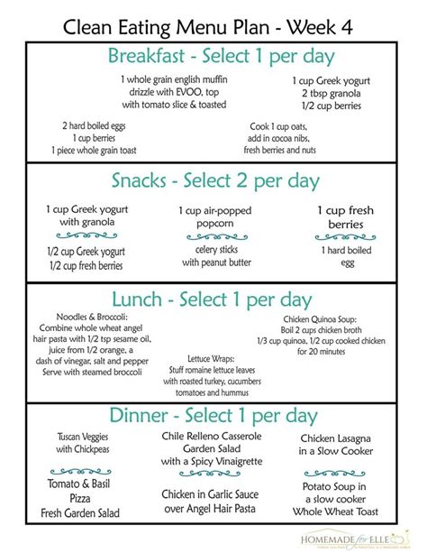 Free Clean Eating Meal Plan On A Budget Clean Eating Menu Clean