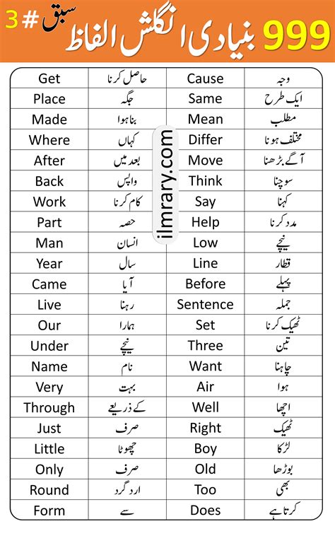 999 Basic Vocabulary Words Course In Urdu Class 3 Ilmrary Artofit