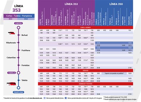 Nuevo Servicio Y Horarios De Transporte P Blico Interurbano Para