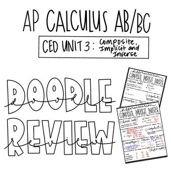 AP Calculus AB BC Unit 3 Differentiation Chain Implicit Inverse