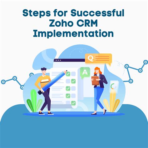 Steps For Successful Zoho CRM Implementation Bickert Management Inc