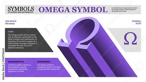 Omega Symbol-A Visual Journey through Science and Mathematical Formulas ...