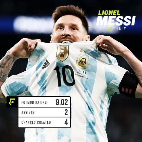 Fotmob On Twitter 🇦🇷 Lionel Messi Just Loves Playing For His Country