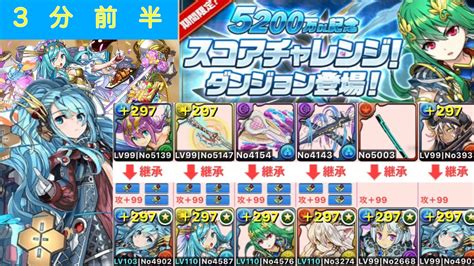 【パズドラ】5200万dl記念スコアチャレンジ 極醒シェアトで3分周回 Youtube