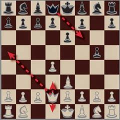 Chess Strategy: Best Chess Strategy