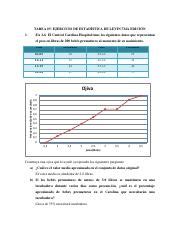 Tarea Ejercicios De Estadistica De Levin Ma Edicion Pdf Tarea