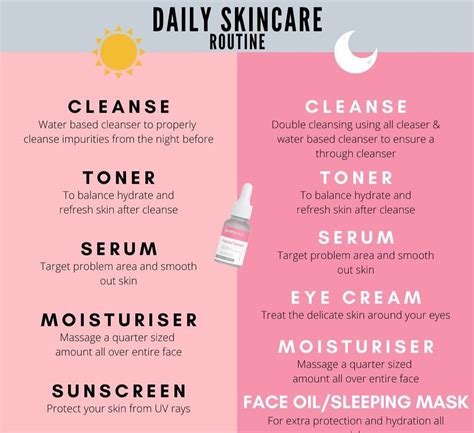 Pin By Lala Marissa On Skincare Routine Ideas Basic Skin Care Routine