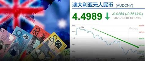 刚刚，澳元汇率5连跌，创24个月新低！本周起，260万澳人将受益！受疫情重创行业涨薪澳洲接种疫苗