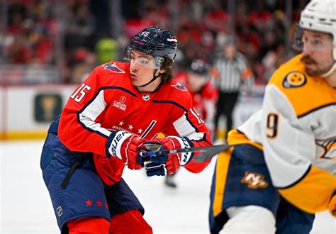 Capitals' Sonny Milano is on the rise - The Washington Post