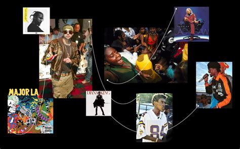 Beyond Dancehall Exploring Its Influences Impact And Identity Blog