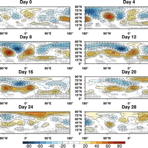 Composites Of Hpa Geopotential Height Anomalies Unit Gpm Lagging