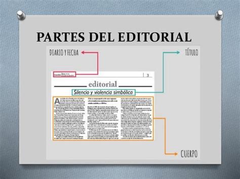 El Comentario Y El Editorial