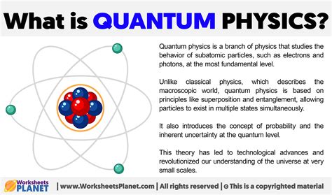 What Is Quantum Physics