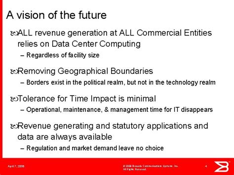 Data Center Fabric An Architecture For Consolidation Optimization