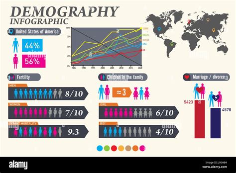 Demographic Demographics Demography Data Stock Vector Images Alamy