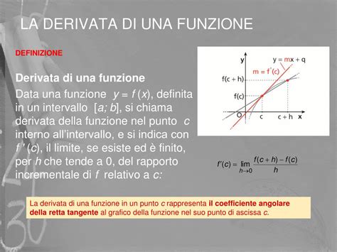 Ppt La Derivata Di Una Funzione Powerpoint Presentation Free