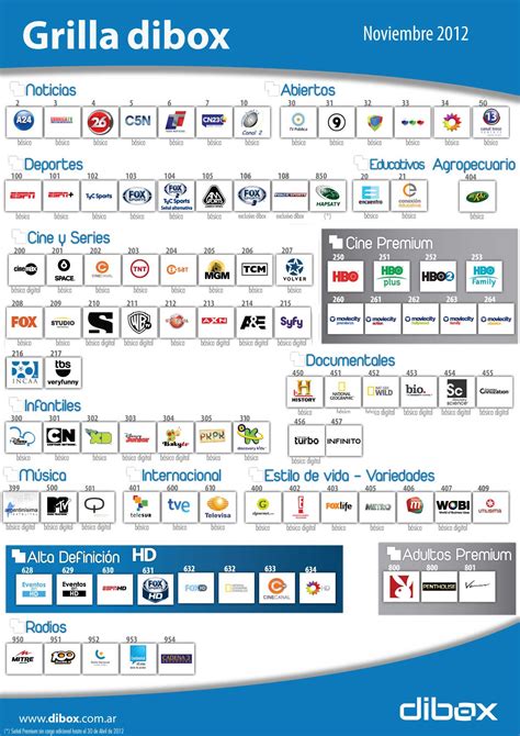 Grillas De Canales Archivos Tostado Cable Tv