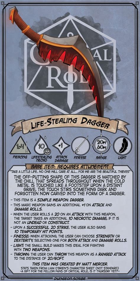 Critical Role Cards Collection 1 In 2020 Dandd Dungeons And Dragons