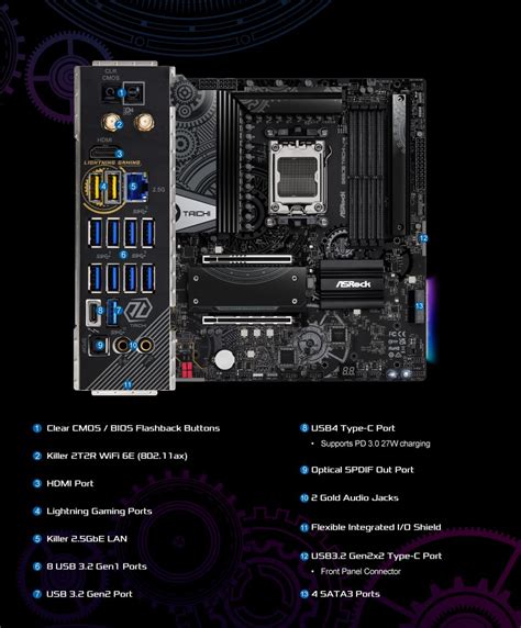 ASRock B650E Taichi Lite