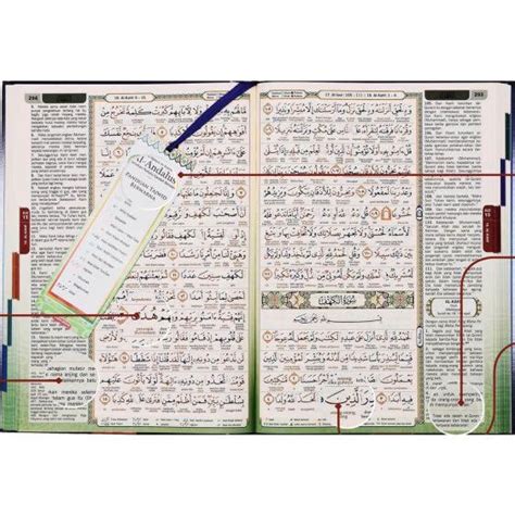 Al Quran Al Andalus A4 Mujam Word Translation 4 Colours Latest