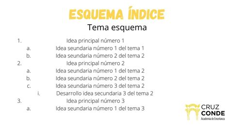 Cómo Hacer Un Esquema Perfecto [guÍa] · Tipos Y Ejemplos