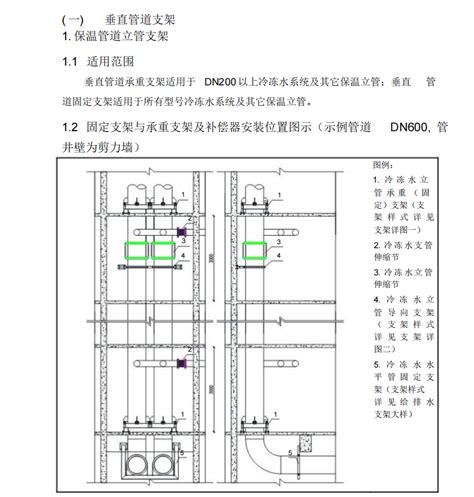 暖通空调施工工艺标准精编PDF 160P免费下载 暖通工艺工法 土木工程网