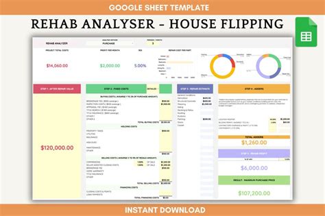 Comprehensive Real Estate House Flipping Rehab Spreadsheet Calculate Track And Optimize