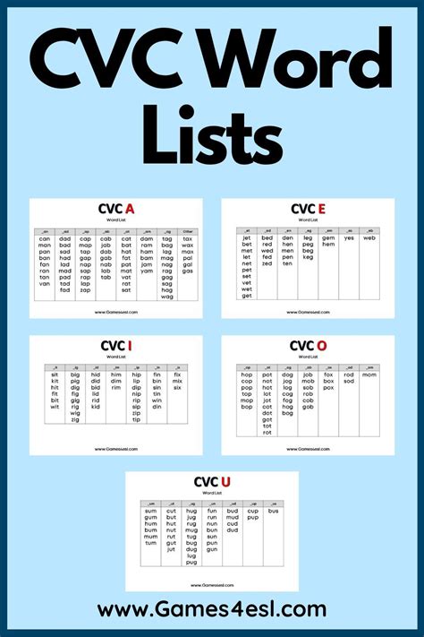 Useful Cvc Words List Games Esl Off Gbu Taganskij Ru