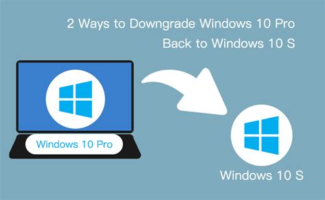 2 Ways To Downgrade Windows 10 Pro Back To Windows 10 S