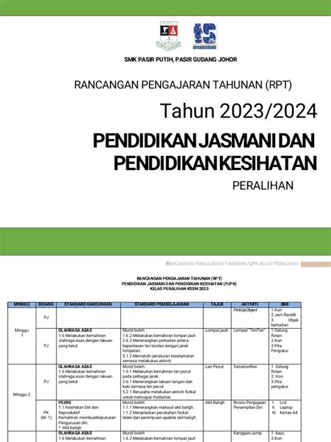 Rpt Pjpk Peralihan 2023 Pdf