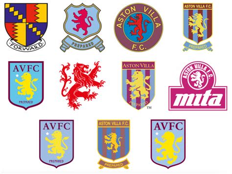 Evolution Of Football Crests Aston Villa F C Quiz By Bucoholico