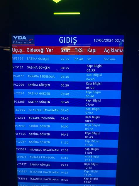 Ajet Anadolu Jet Kabus Gibi Gece 7 Saatlik Rötar Ve Havasız Bekleyiş