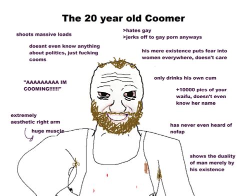 Coomer Know Your Meme