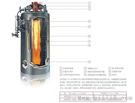 忻州燃气热水锅炉价格＠忻州燃煤蒸汽锅炉厂家其他专用仪器仪表维库仪器仪表网