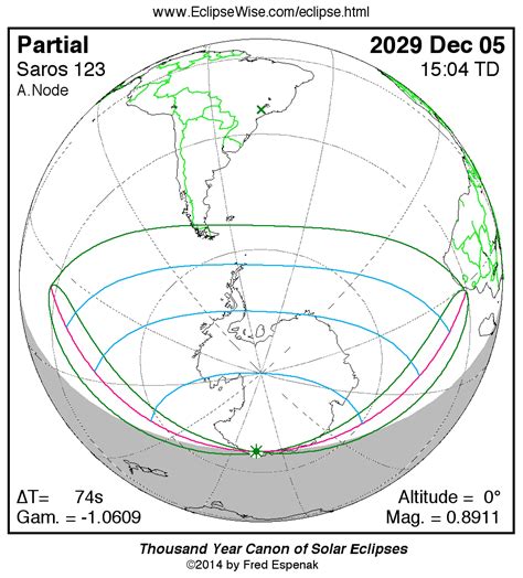 EclipseWise - Solar Eclipse Circumstances Calculator