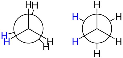Difference Between Methane And Ethane Definition Chemical And