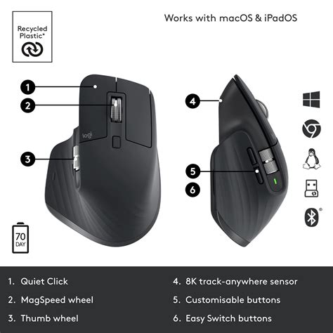 Buy Logitech MX Master 3S Wireless Performance Mouse With Ultra Fast