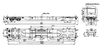 Wagons Sgnss